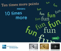 American Express Membership Rewards 'Super Accelerator' banner