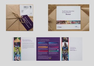 BT Vision 'Bronze Package' DM